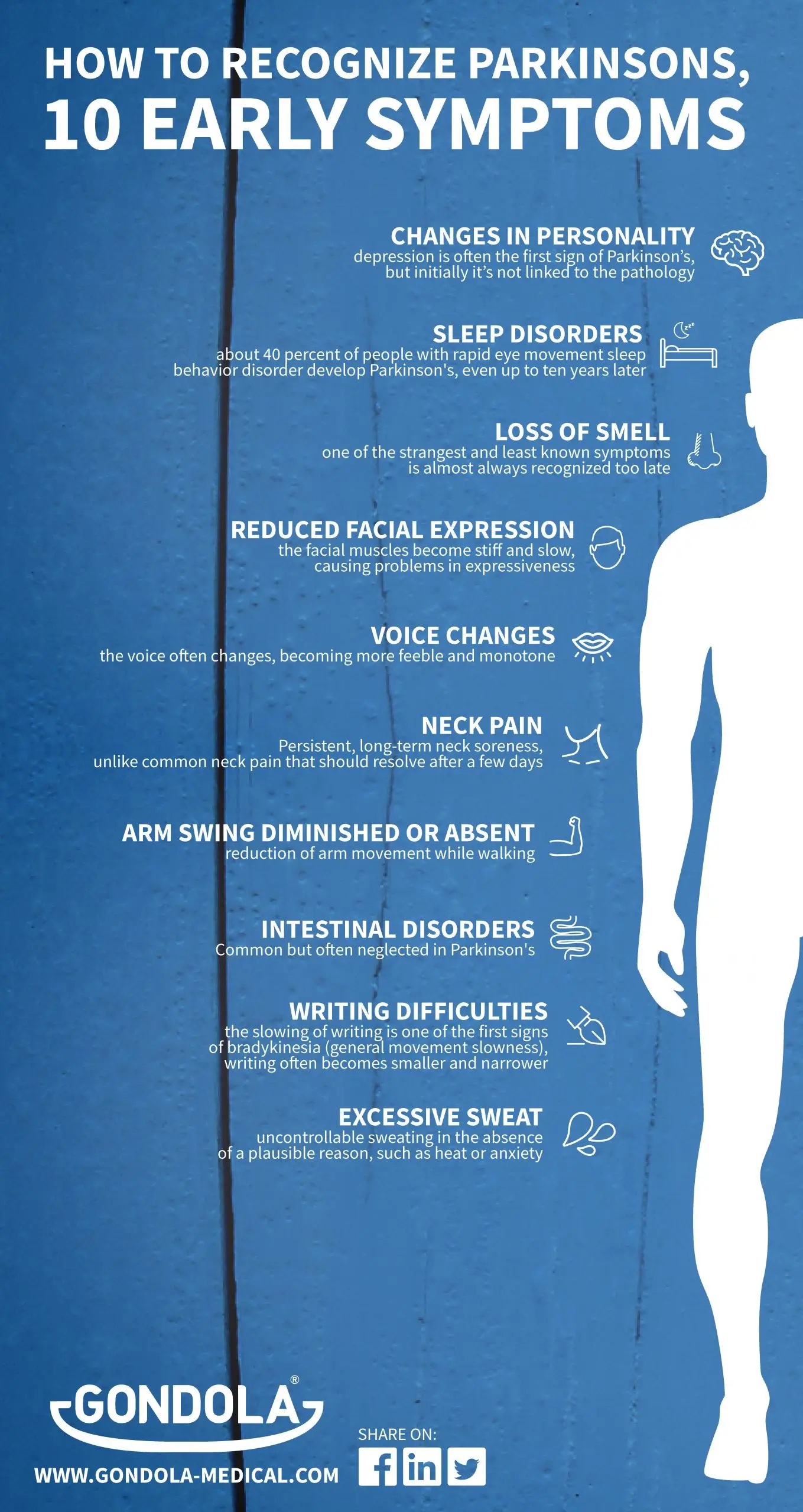 Parkinson's symptoms: 10 initial and early symptoms